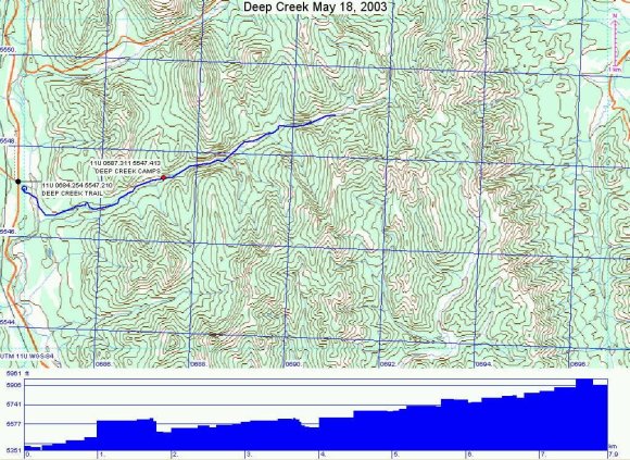 Deep Creek Trail Map